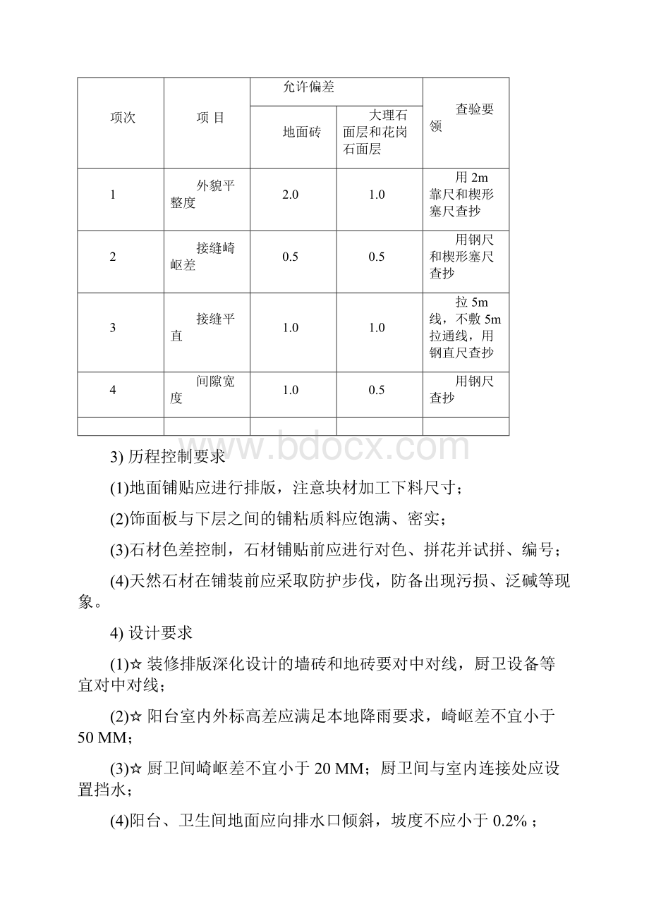 某大型房企精装修工程质量控制标准.docx_第3页