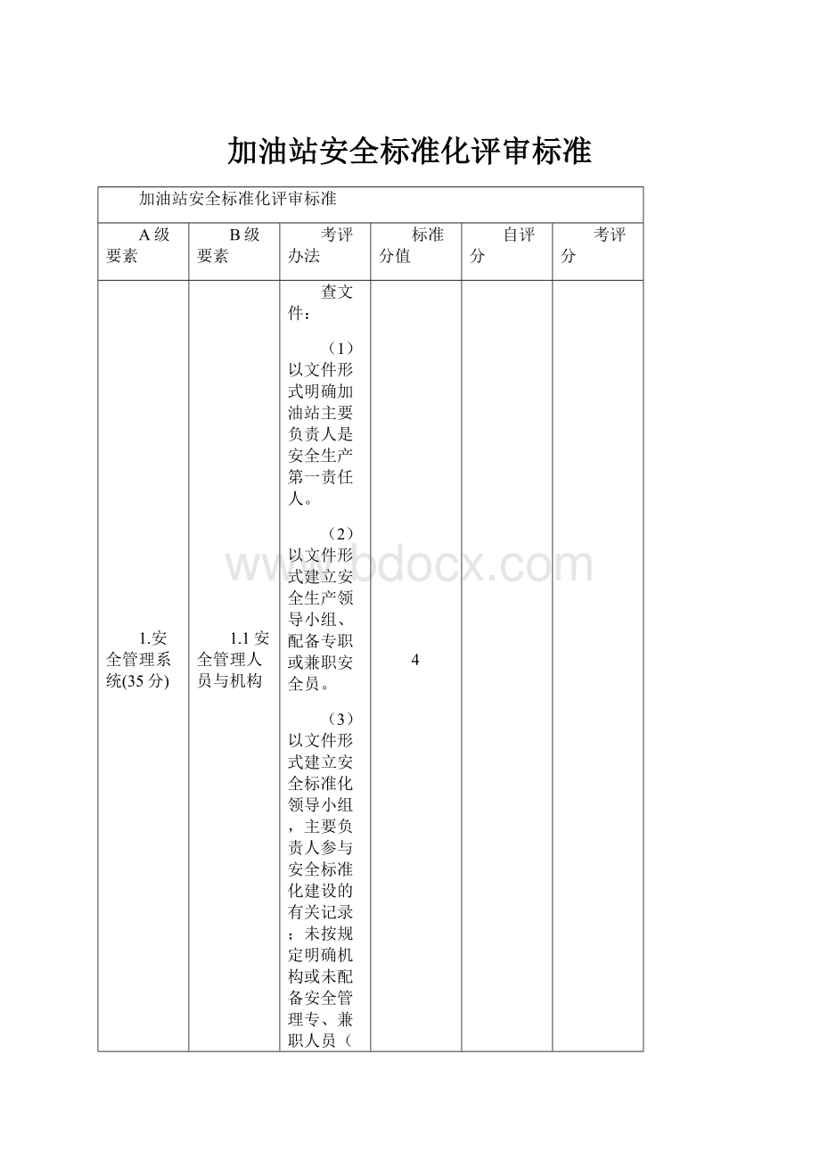 加油站安全标准化评审标准.docx