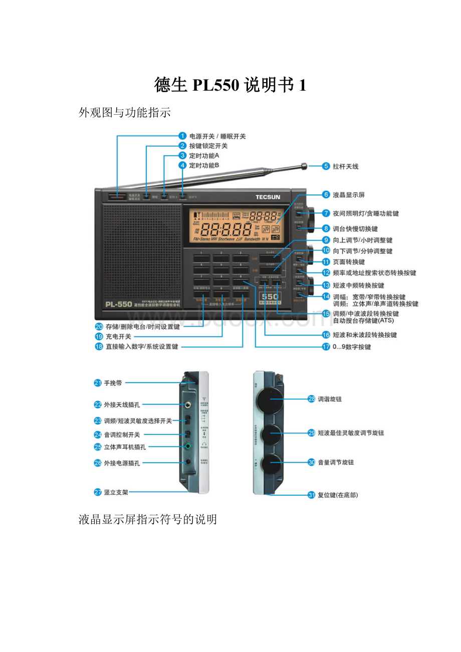 德生PL550说明书1.docx