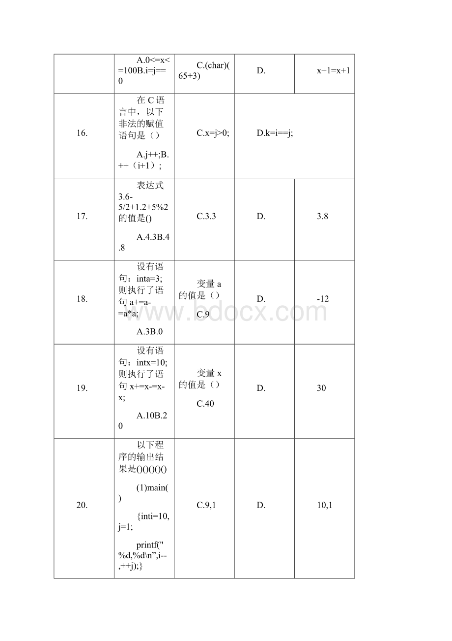 专升本C语言100题及答案.docx_第3页