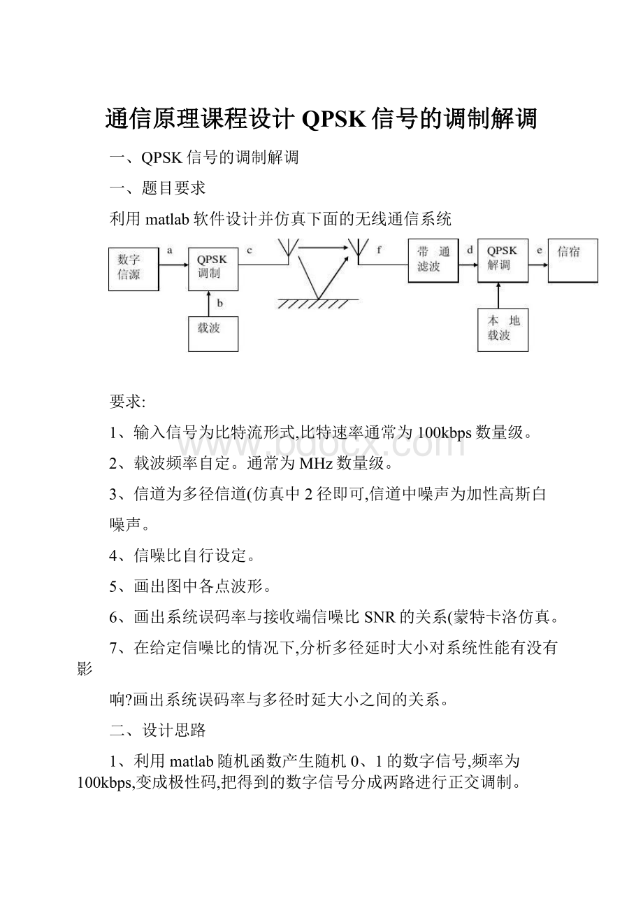 通信原理课程设计QPSK信号的调制解调.docx_第1页