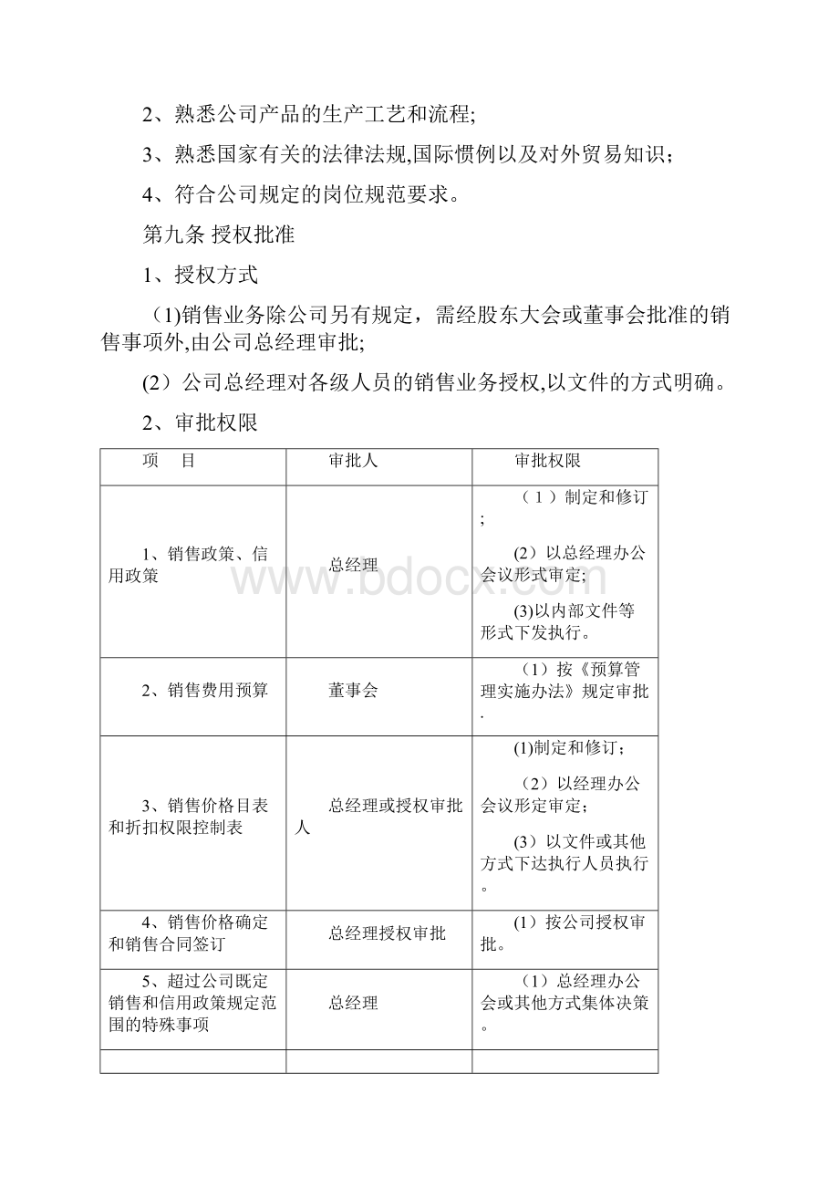 销售业务内部控制制度.docx_第3页