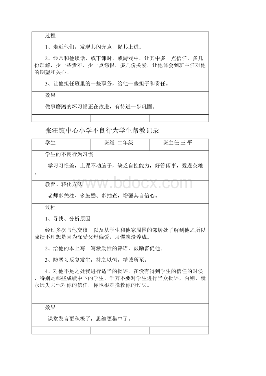 不良行为学生帮教记录.docx_第3页