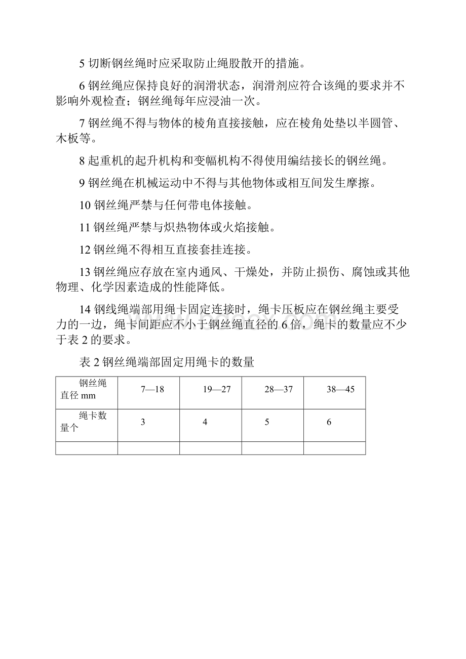 钢丝绳使用规范.docx_第2页