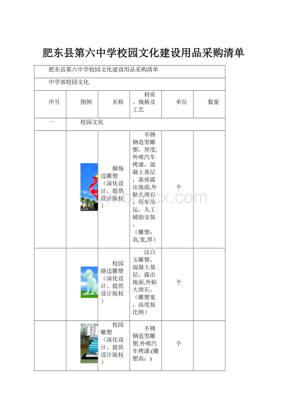 肥东县第六中学校园文化建设用品采购清单.docx