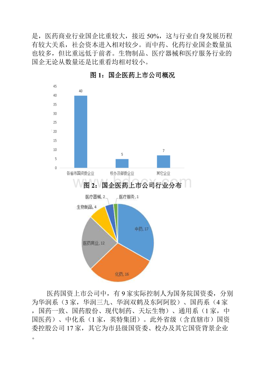 医药行业混改分析报告.docx_第3页