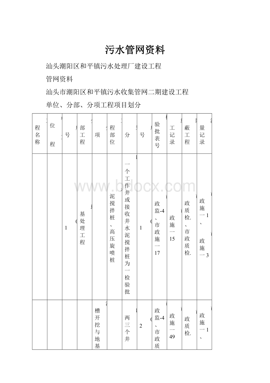 污水管网资料.docx