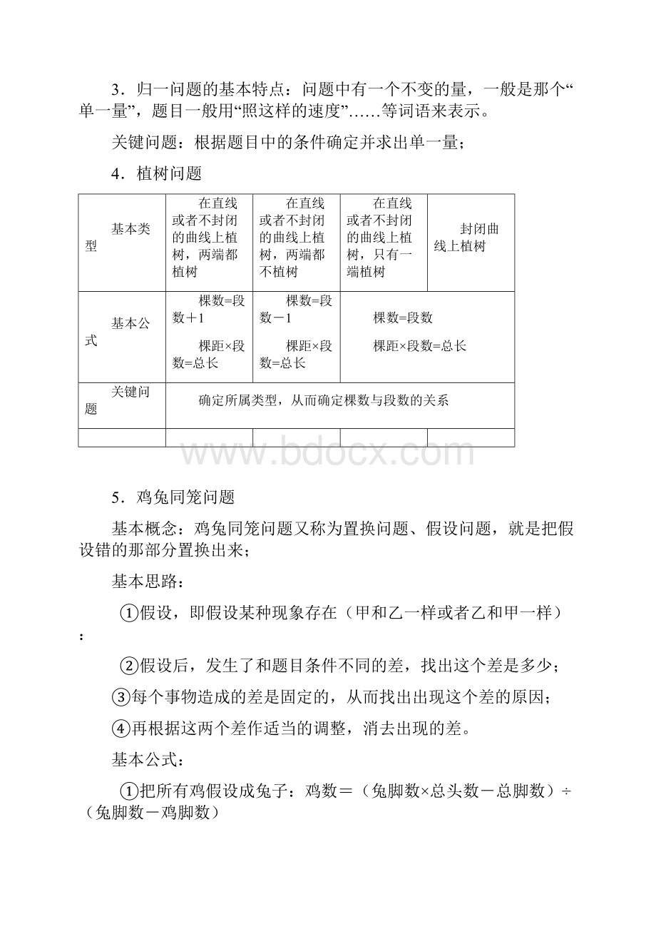 小学奥数学主要内容.docx_第2页