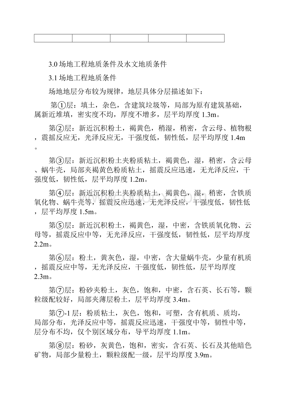 基坑支护降水方案总结.docx_第2页