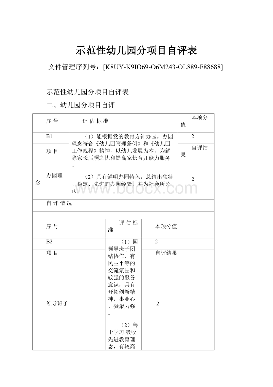 示范性幼儿园分项目自评表.docx_第1页