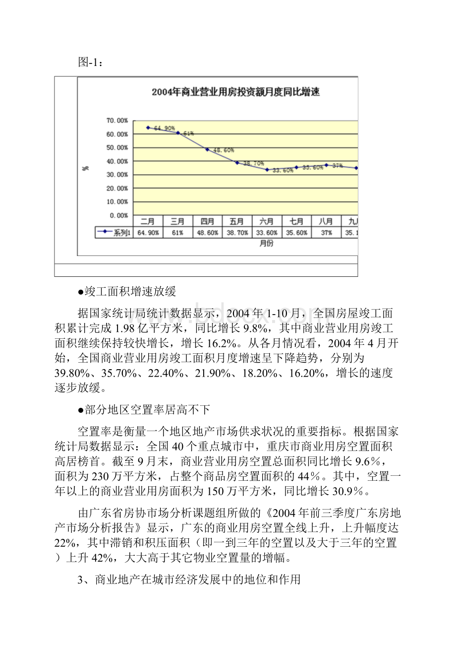 中国房地产年度报告及市场展望.docx_第2页