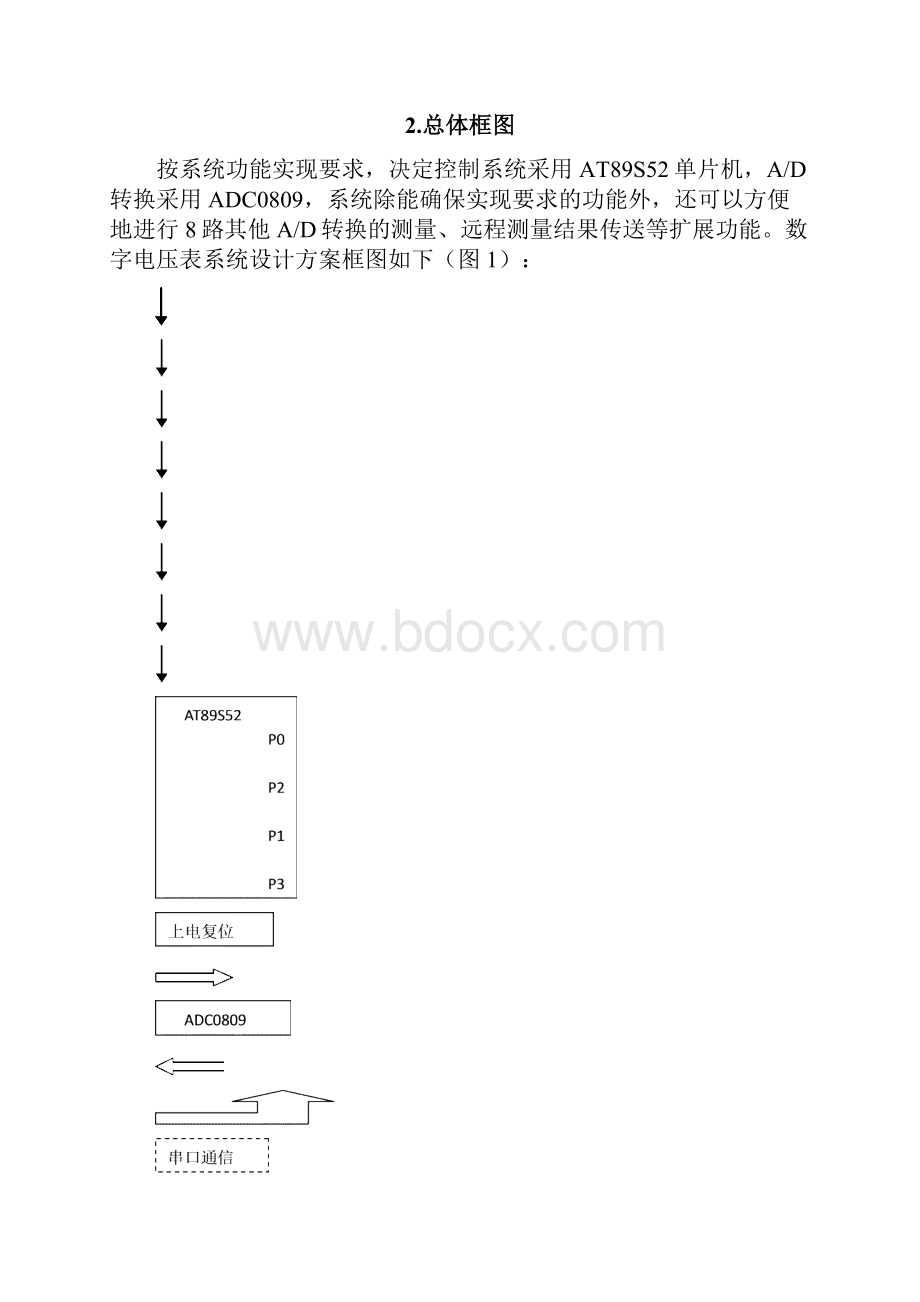 第四组 简易数字电压表的设计.docx_第3页