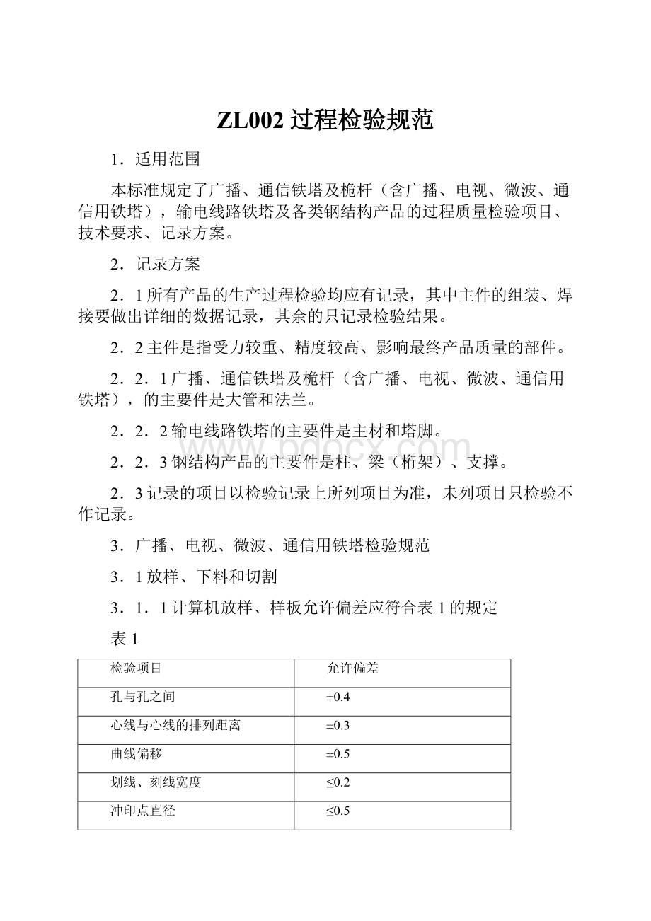 ZL002过程检验规范.docx