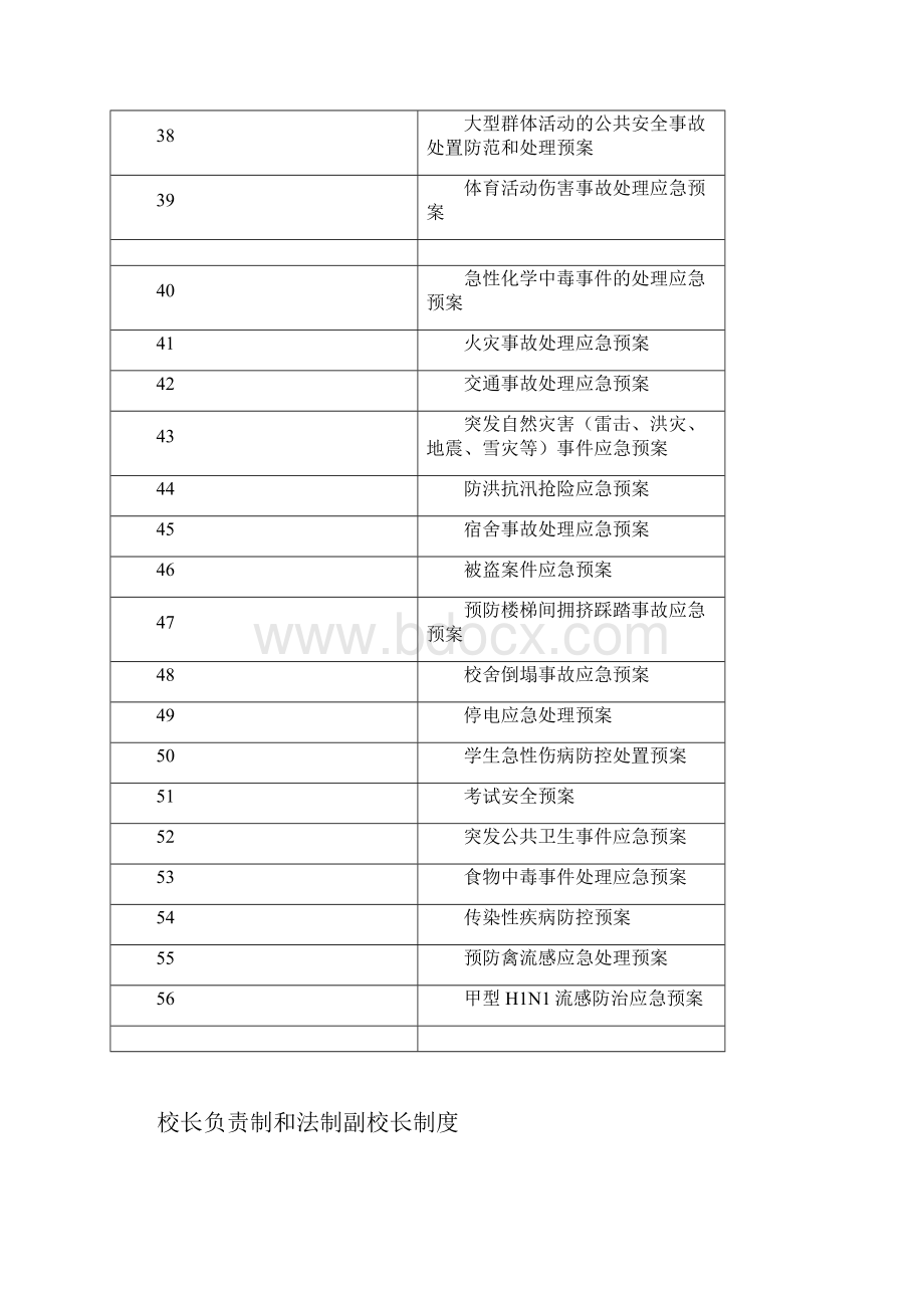 中学安全管理制度汇编.docx_第3页