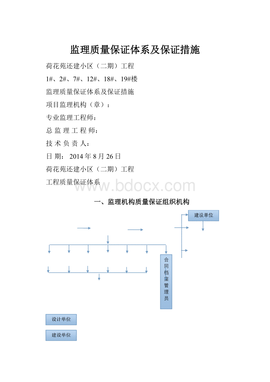 监理质量保证体系及保证措施.docx_第1页