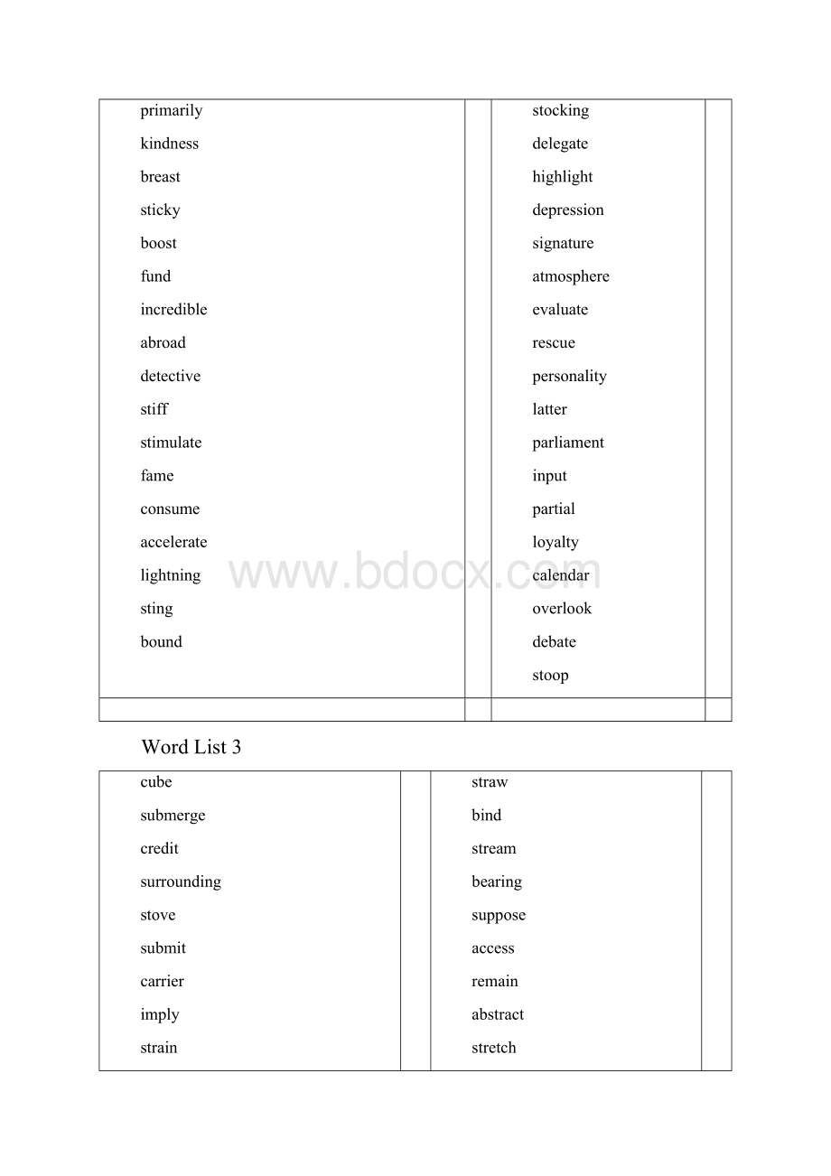 完整word版新东方四级词汇词根+联想记忆法乱序版.docx_第3页