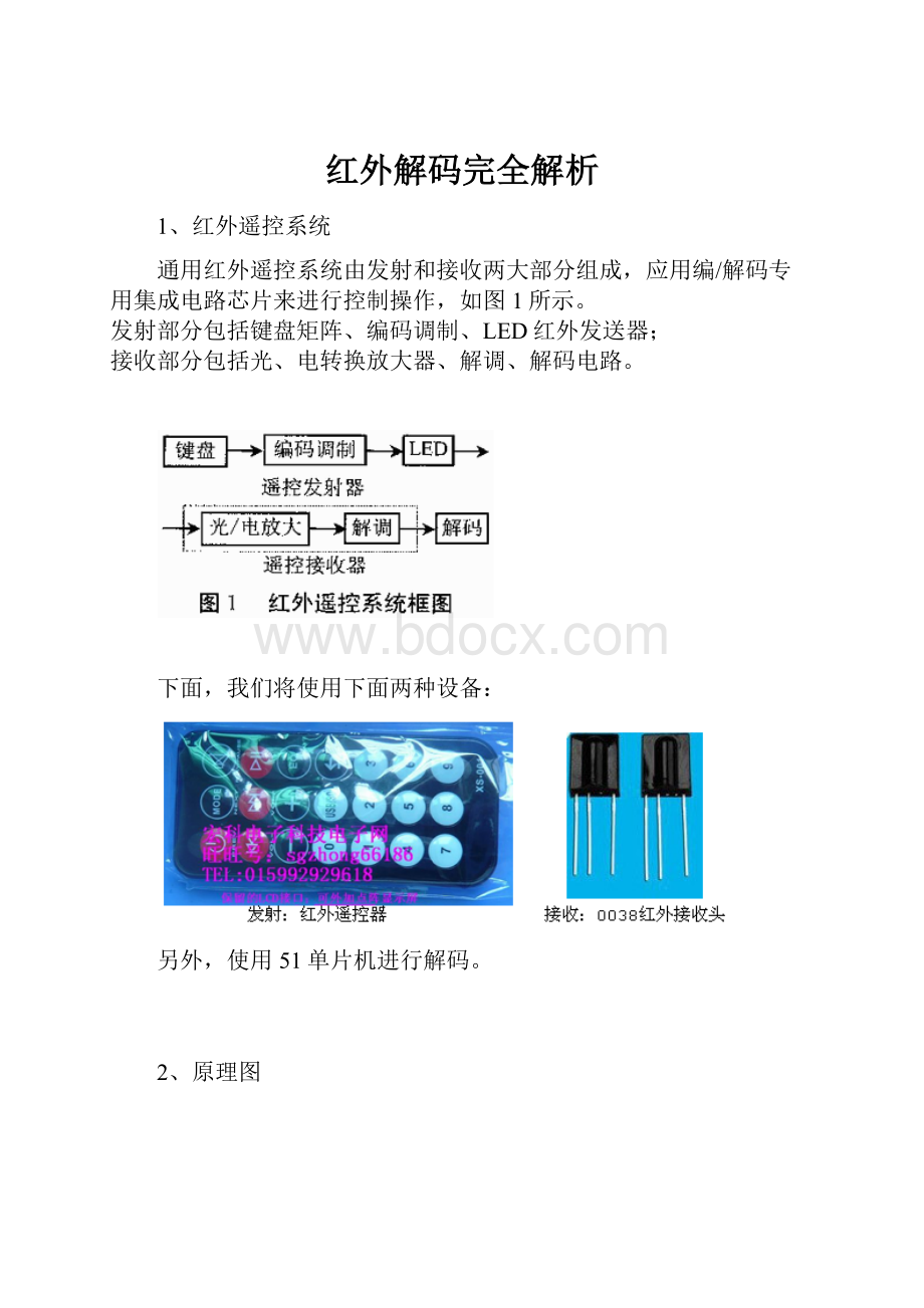 红外解码完全解析.docx_第1页