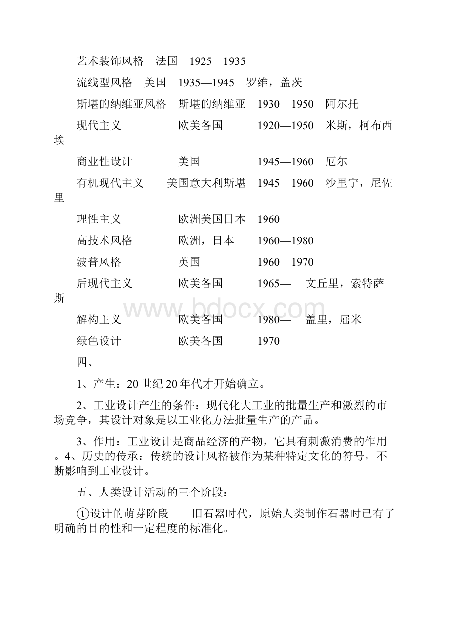 何人可工业设计史章节重点笔记精华.docx_第2页