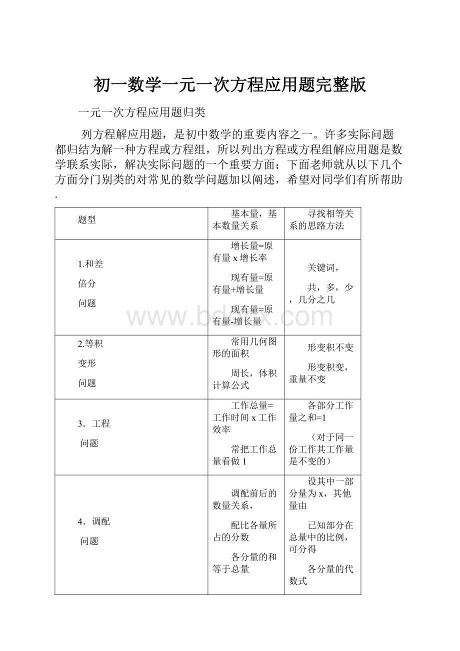 初一数学一元一次方程应用题完整版.docx