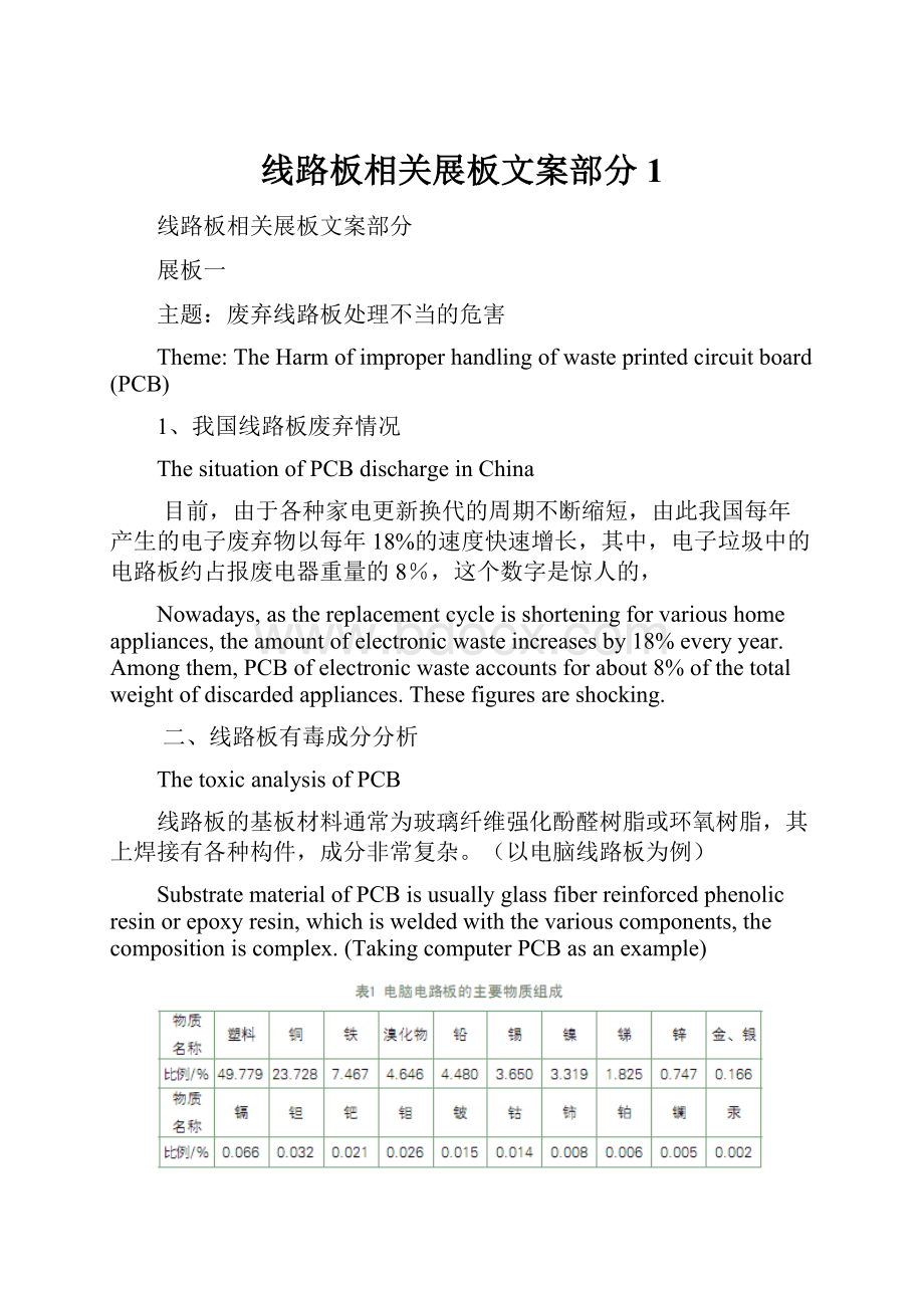 线路板相关展板文案部分1.docx