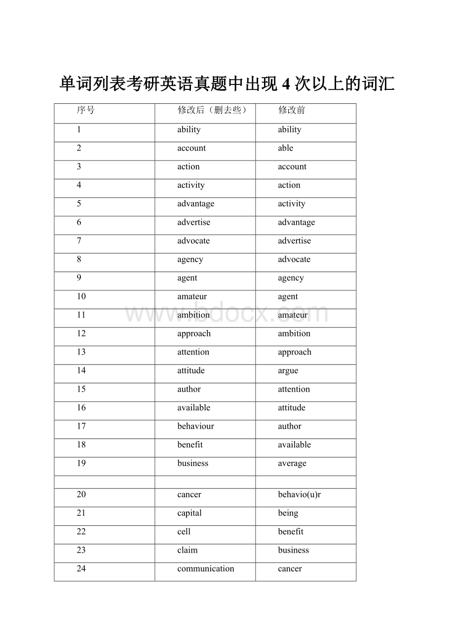 单词列表考研英语真题中出现4次以上的词汇.docx_第1页