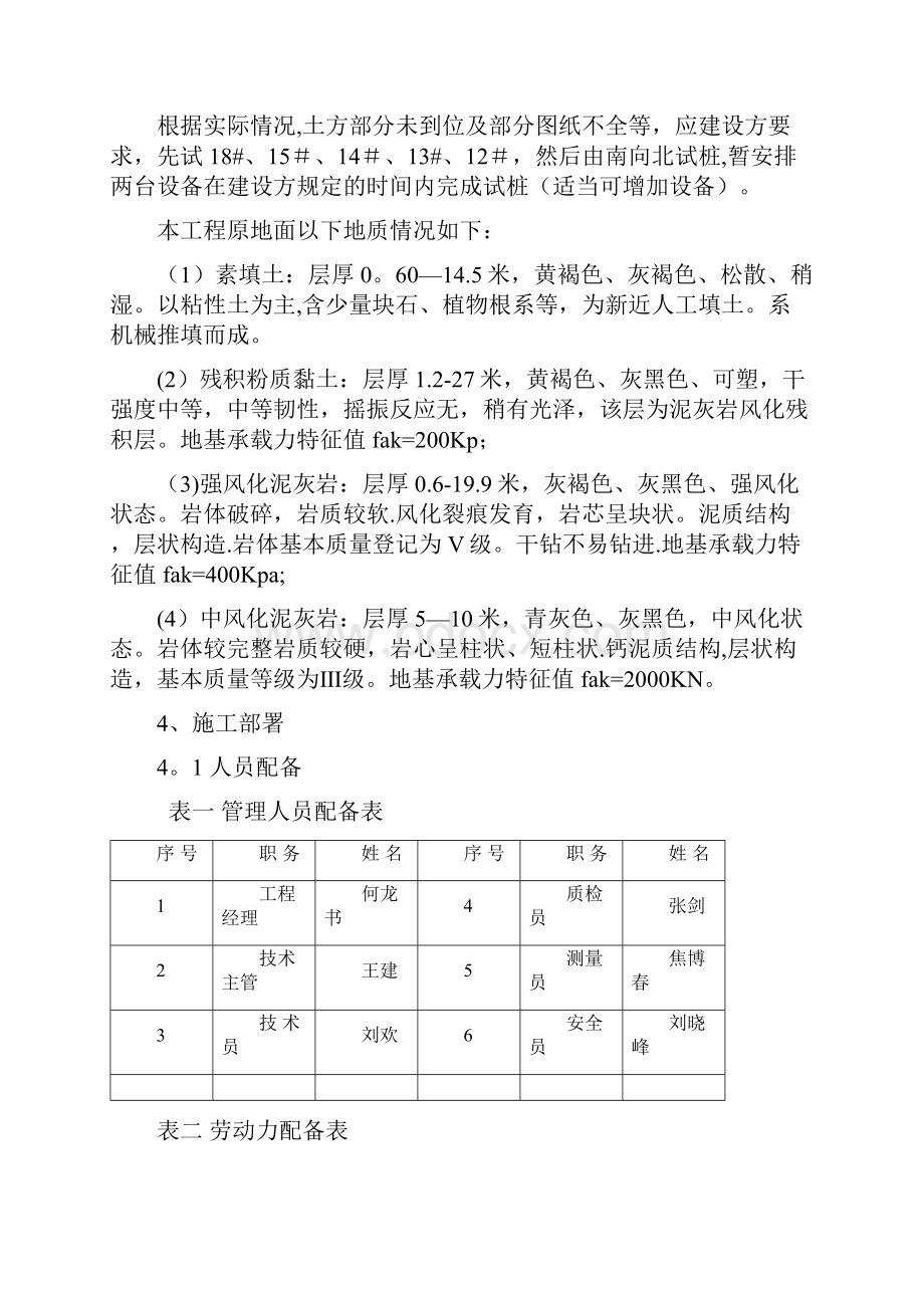 试桩施工方案完整版.docx_第2页