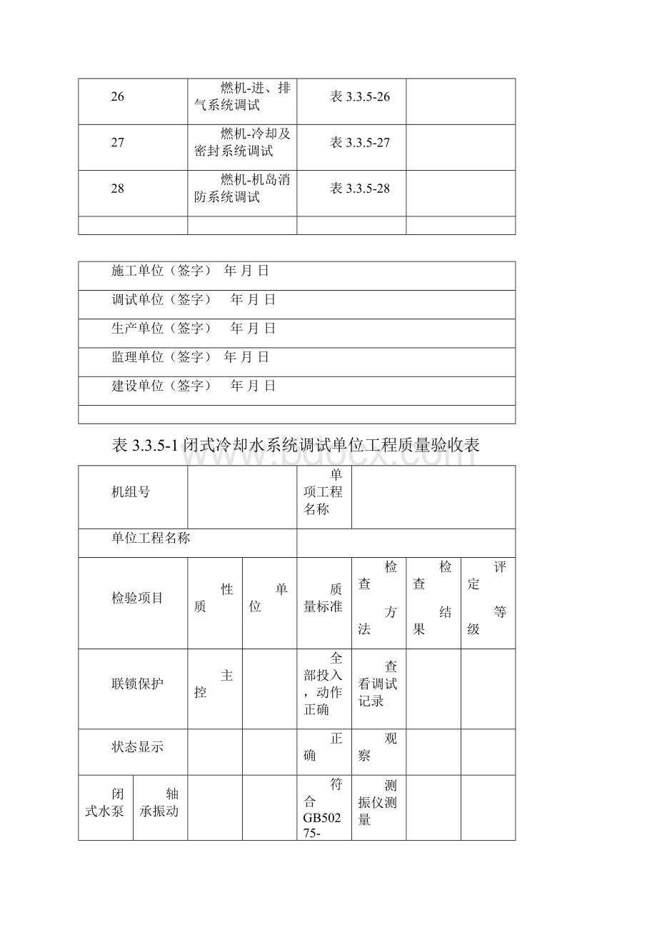 汽轮机分系统验收及签证.docx_第3页