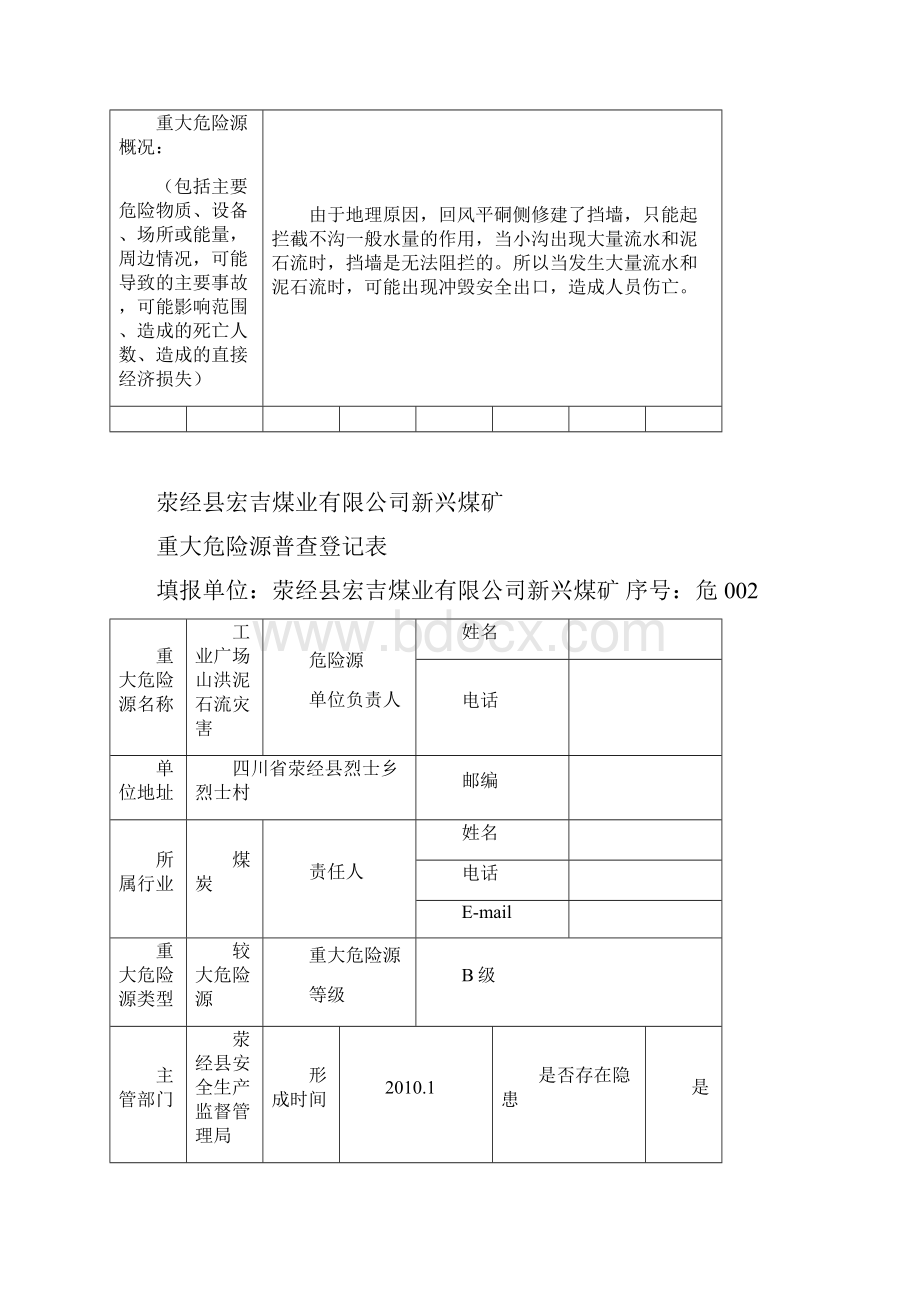 宏吉煤业重大危险源普查登记表.docx_第2页