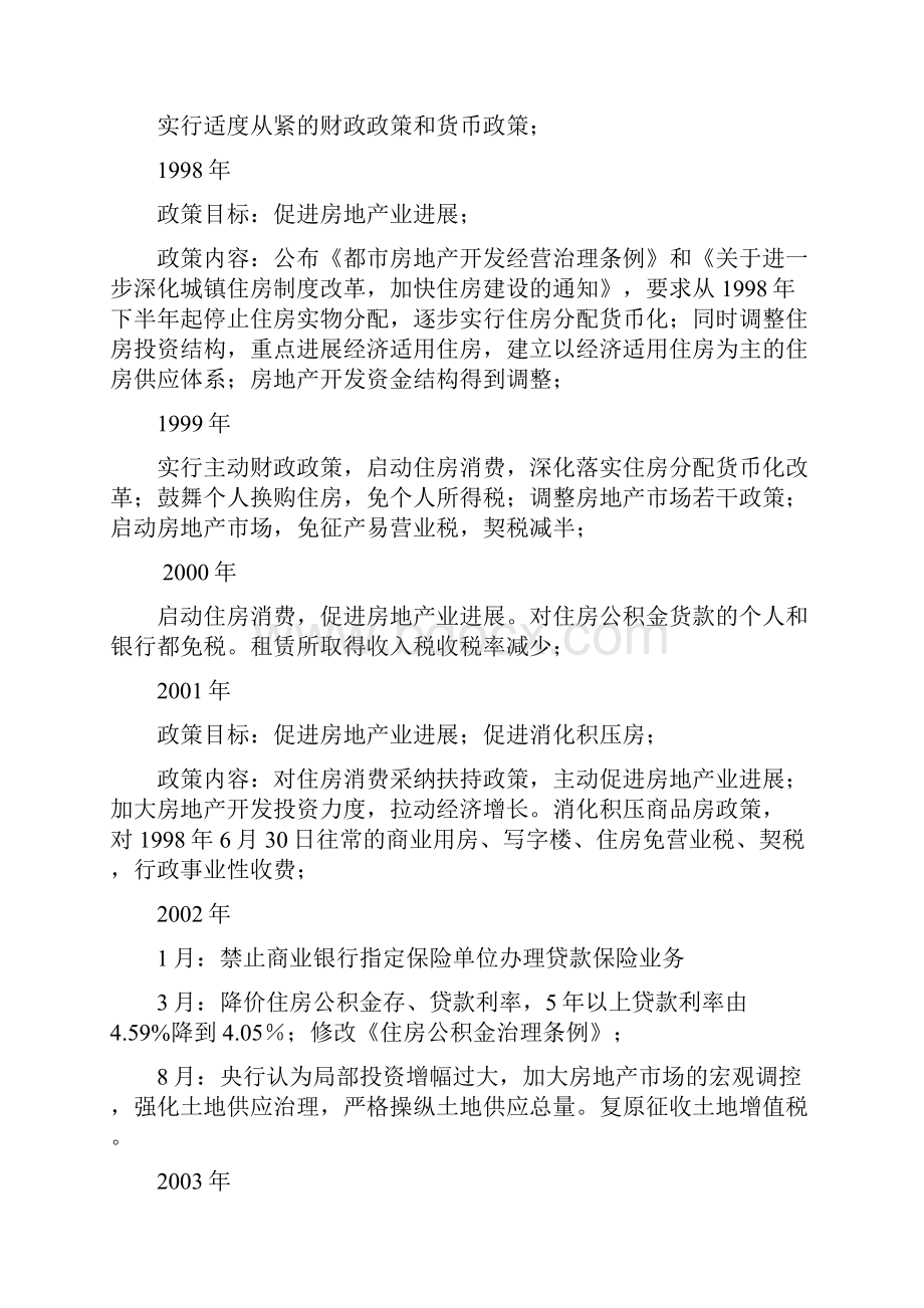 历年房地产方面的改革.docx_第3页