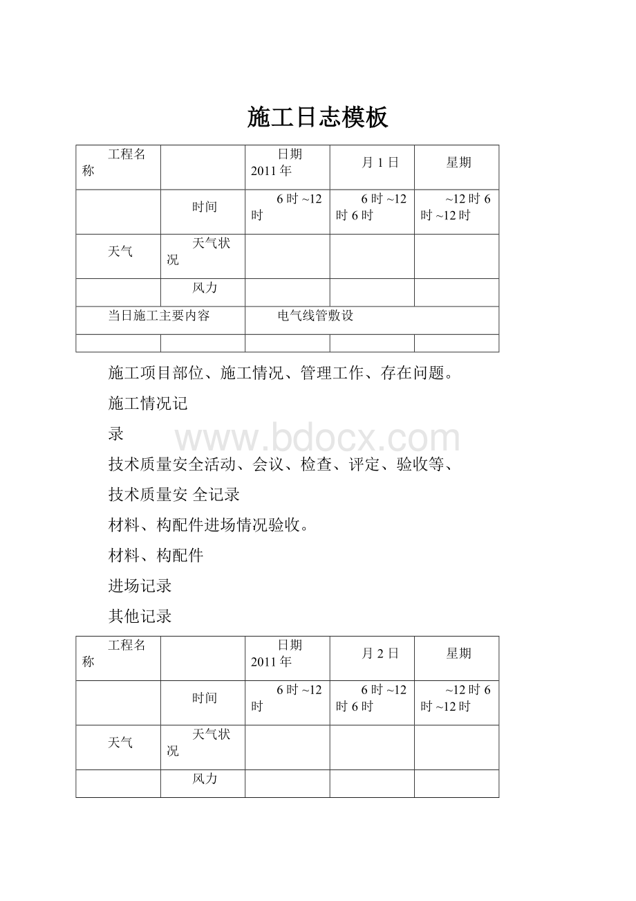 施工日志模板.docx_第1页