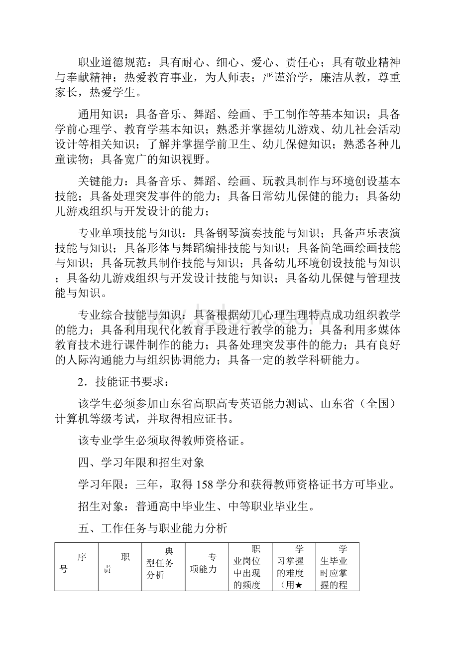 日照职业技术学院语文教育专业人才培养方案.docx_第2页