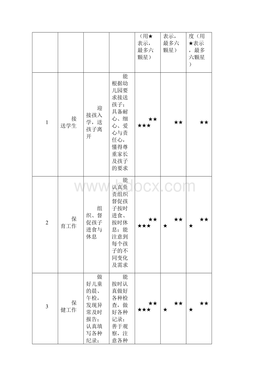 日照职业技术学院语文教育专业人才培养方案.docx_第3页