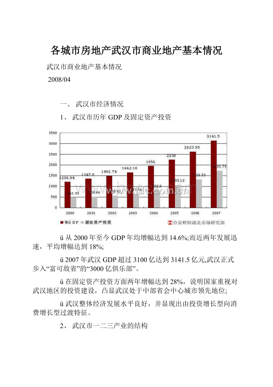 各城市房地产武汉市商业地产基本情况.docx_第1页