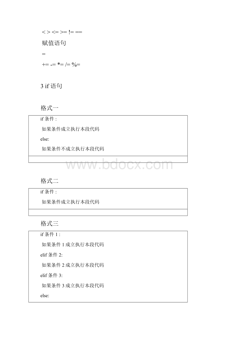 Python 复习题.docx_第2页