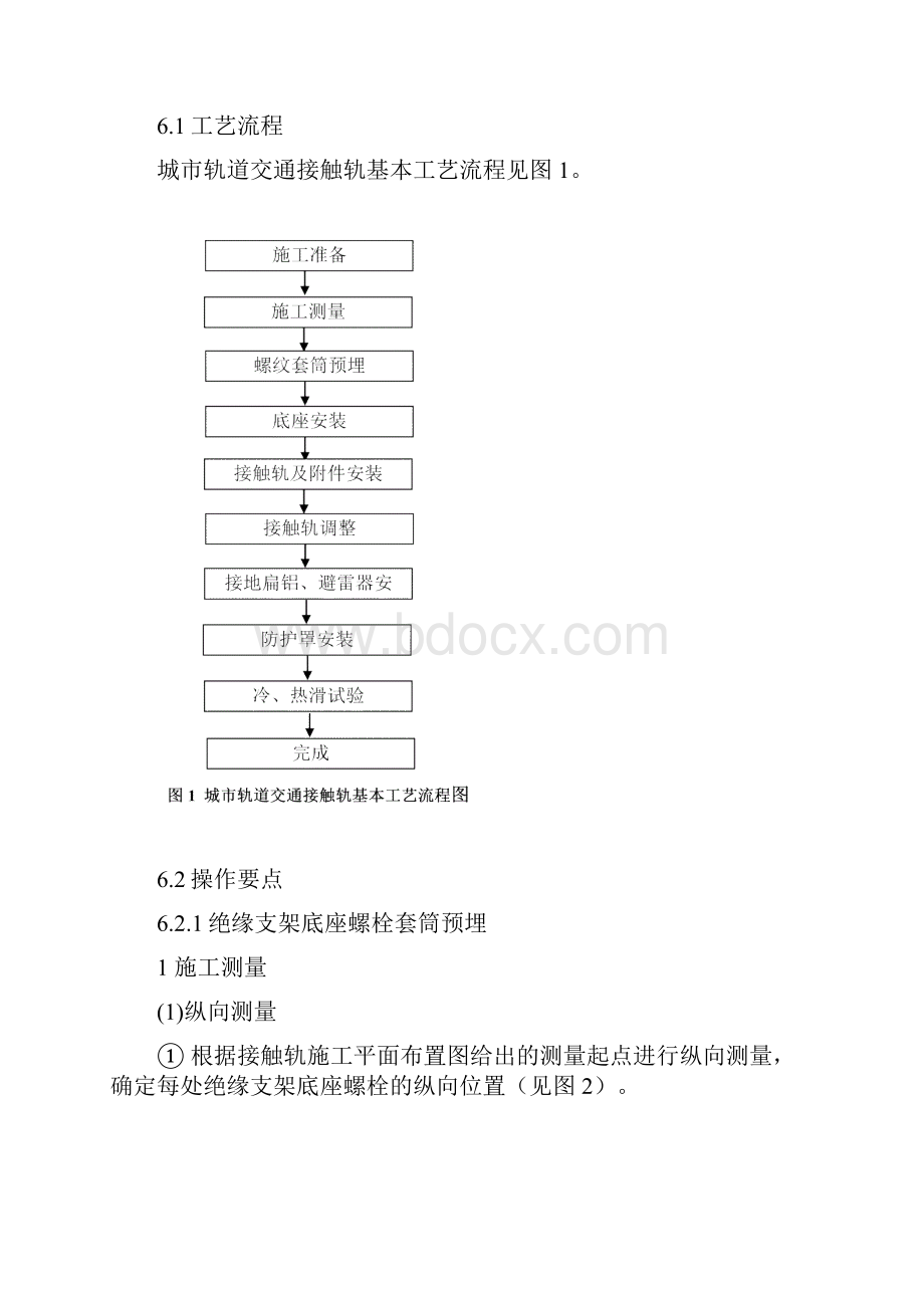 城市轨道交通整体道床接触轨施工工艺工法.docx_第3页