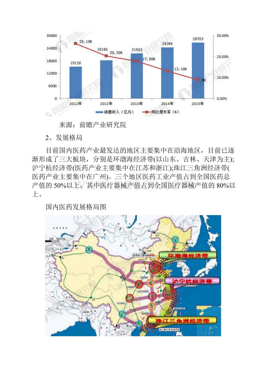 产业园规划专题武汉国际健康产业园规划案例优质文档.docx_第3页