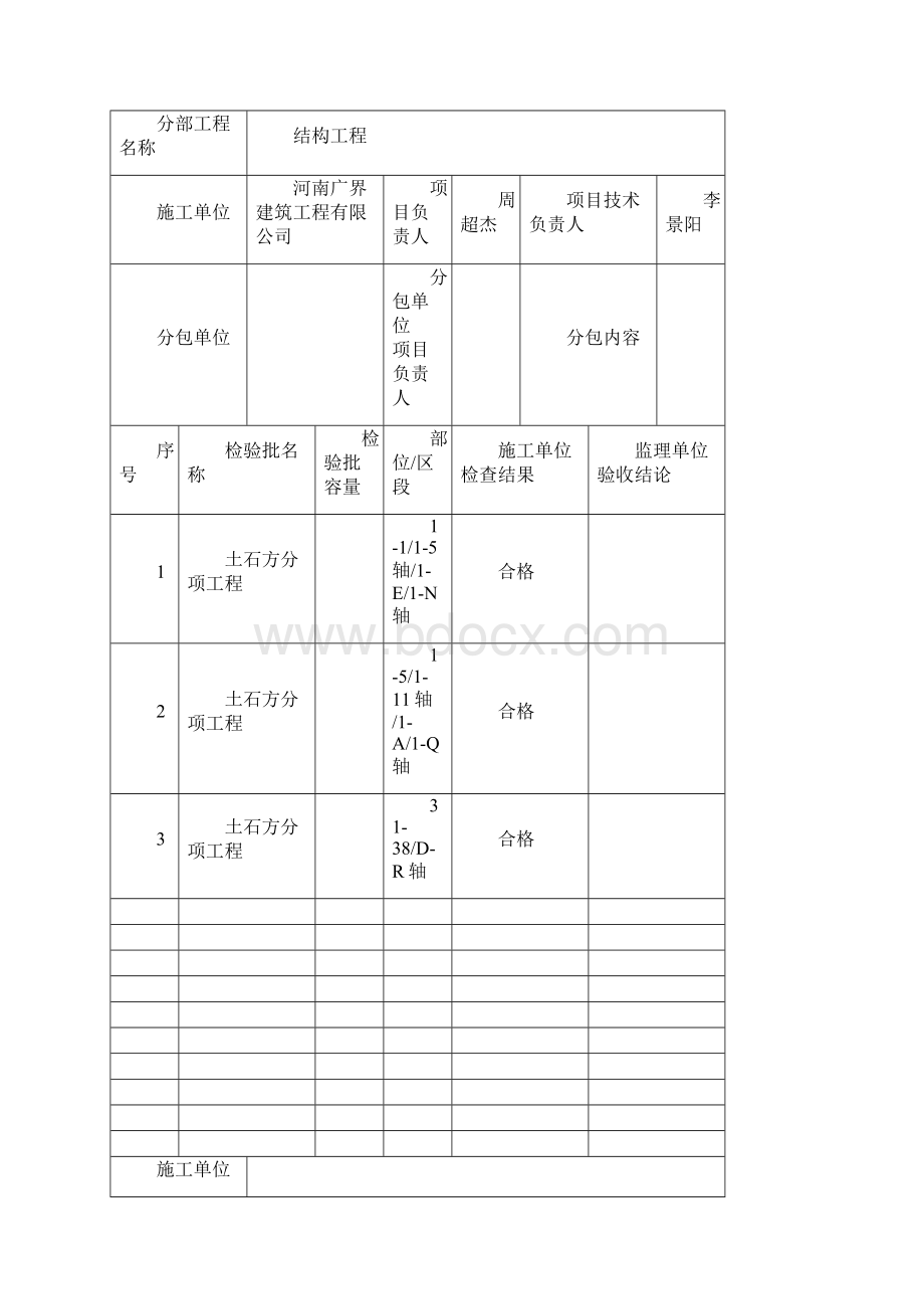 人民防空工程质量验收与评价标准RFJ01.docx_第3页