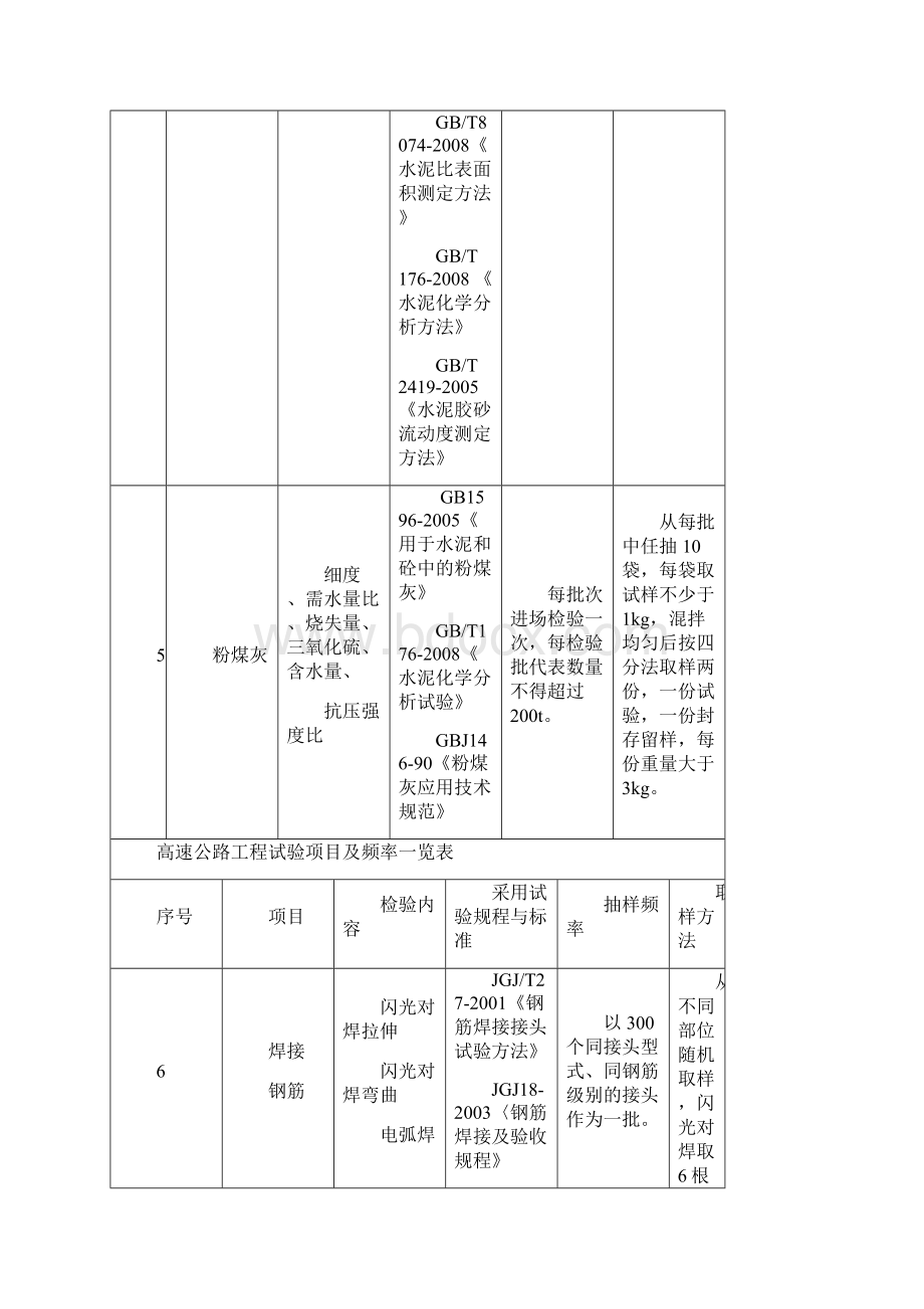 公路试验.docx_第3页