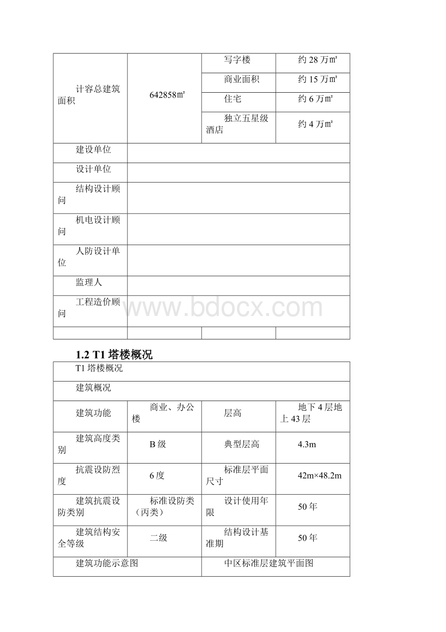 工程概况及施工整体部署简述47.docx_第2页