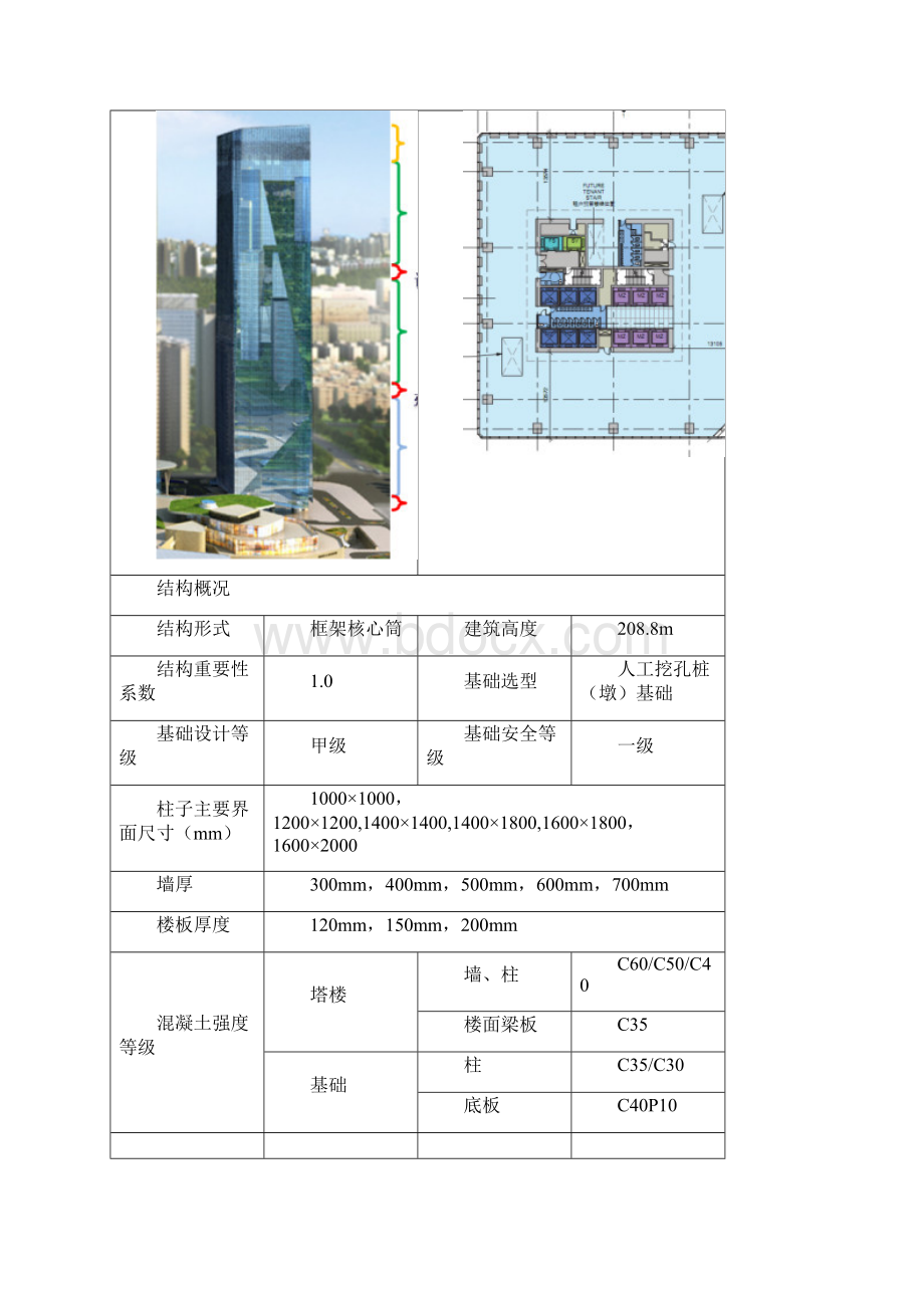 工程概况及施工整体部署简述47.docx_第3页