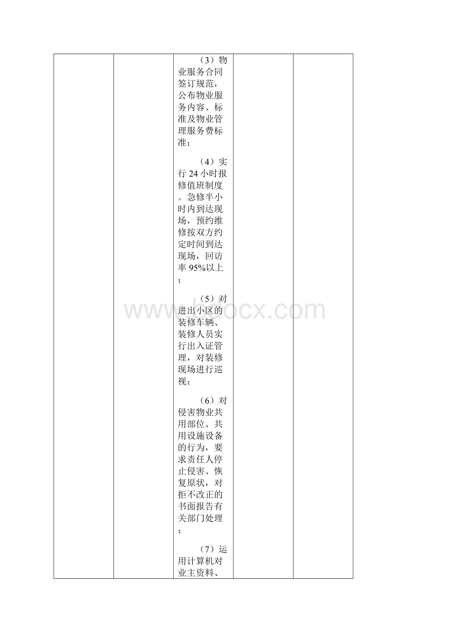 天津市普通住宅小区物业管理服务和指导价格标准.docx_第3页