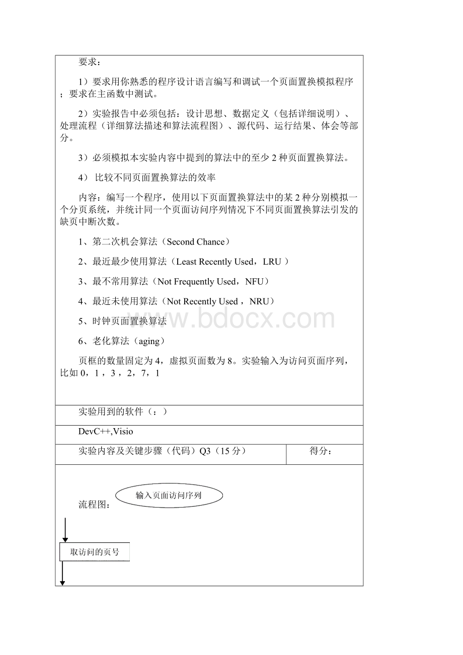 操作系统 七次实验报告 常用页面置换算法模拟实验推荐文档.docx_第2页