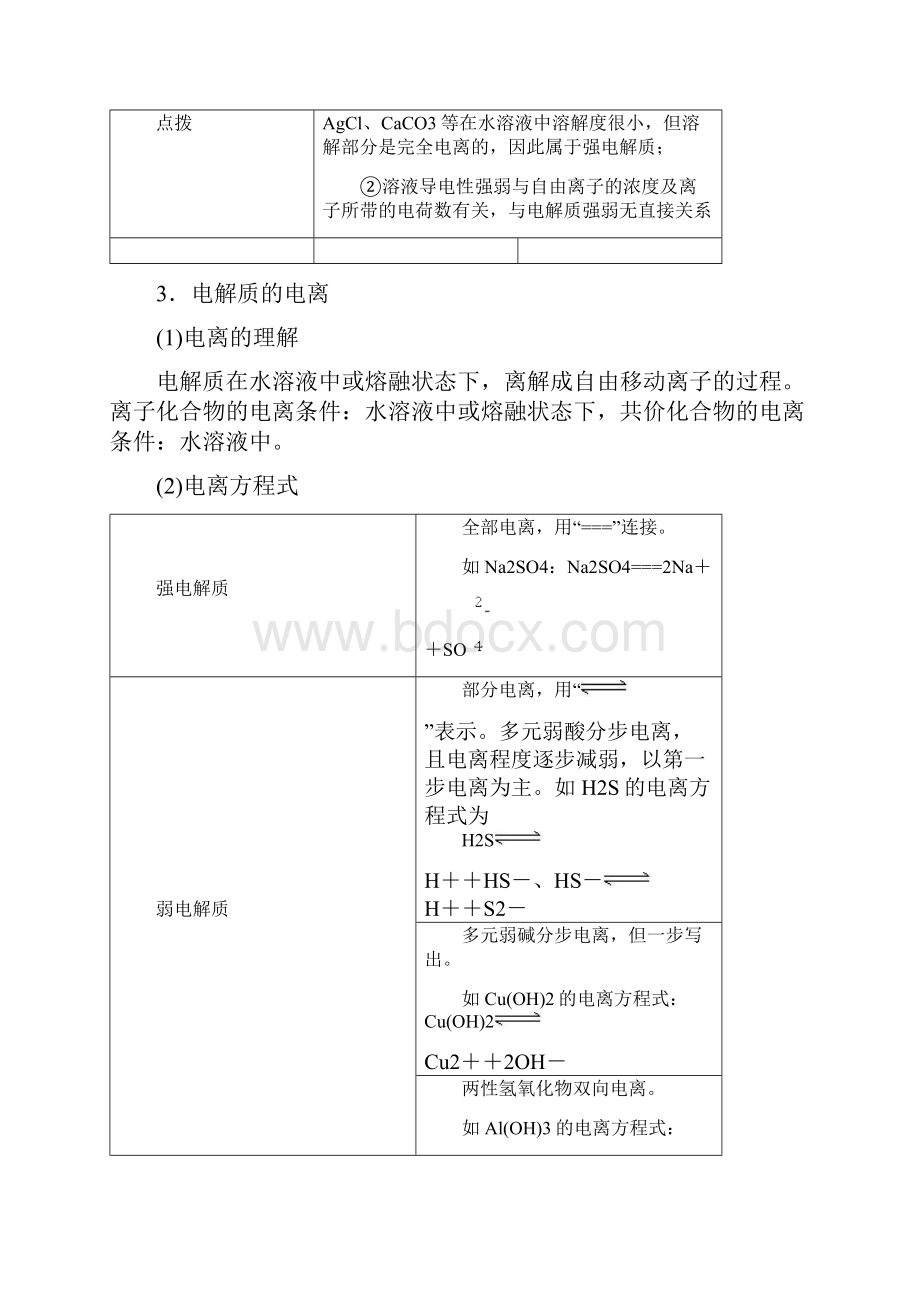 高考化学离子反应专题复习学生版.docx_第3页