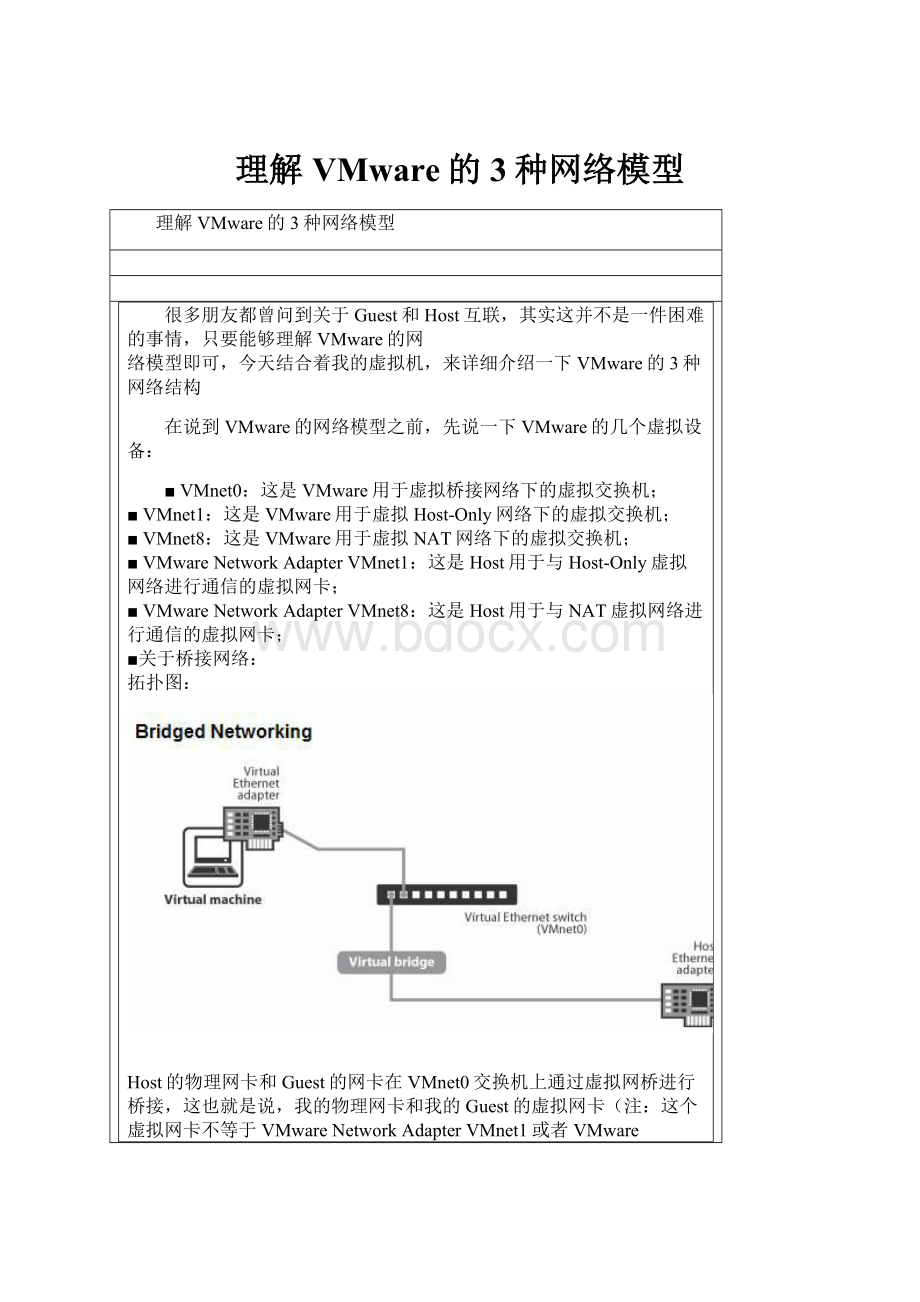 理解VMware的3种网络模型.docx_第1页