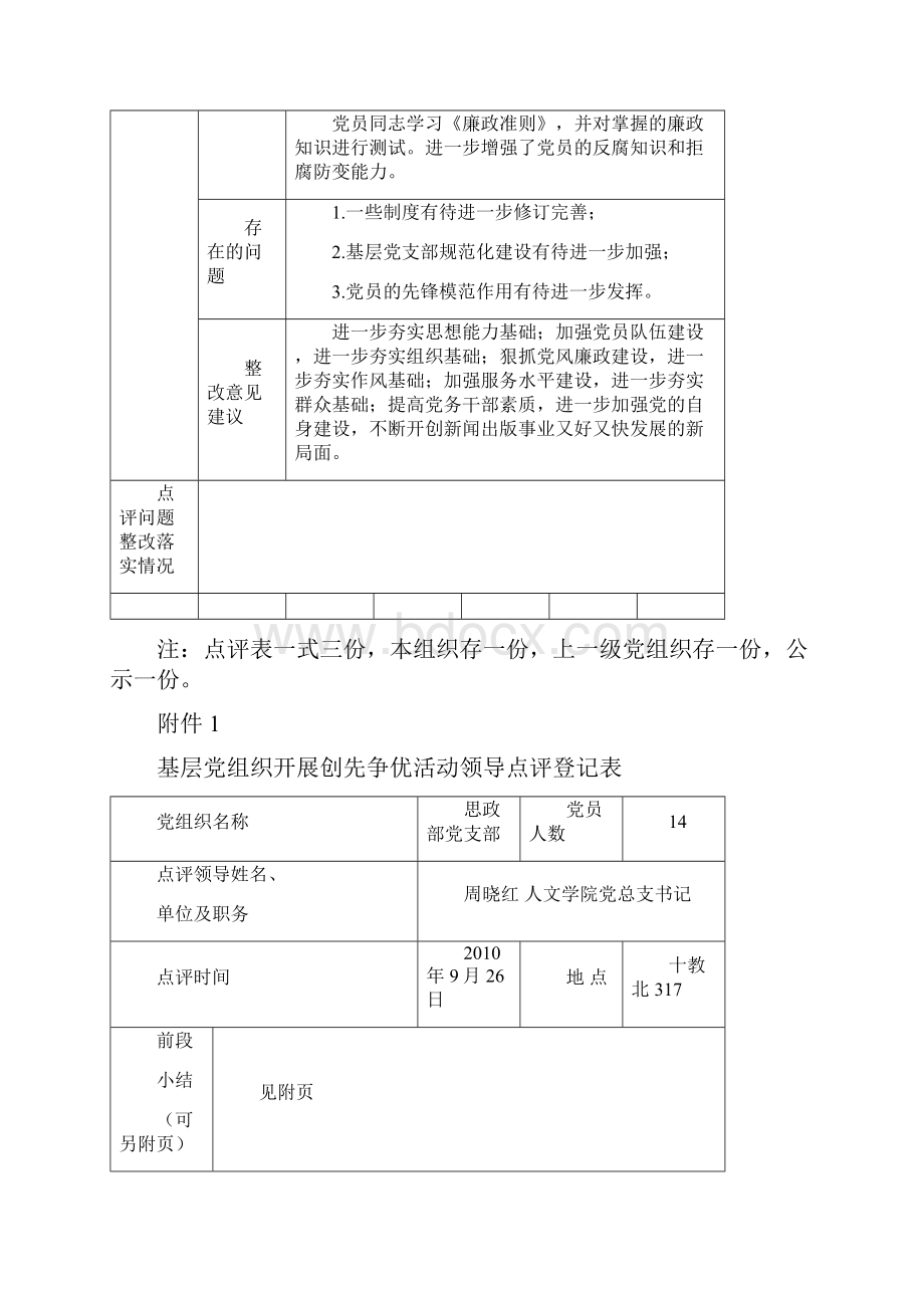 基层党组织开展创先争优活动领导点评登记表.docx_第2页