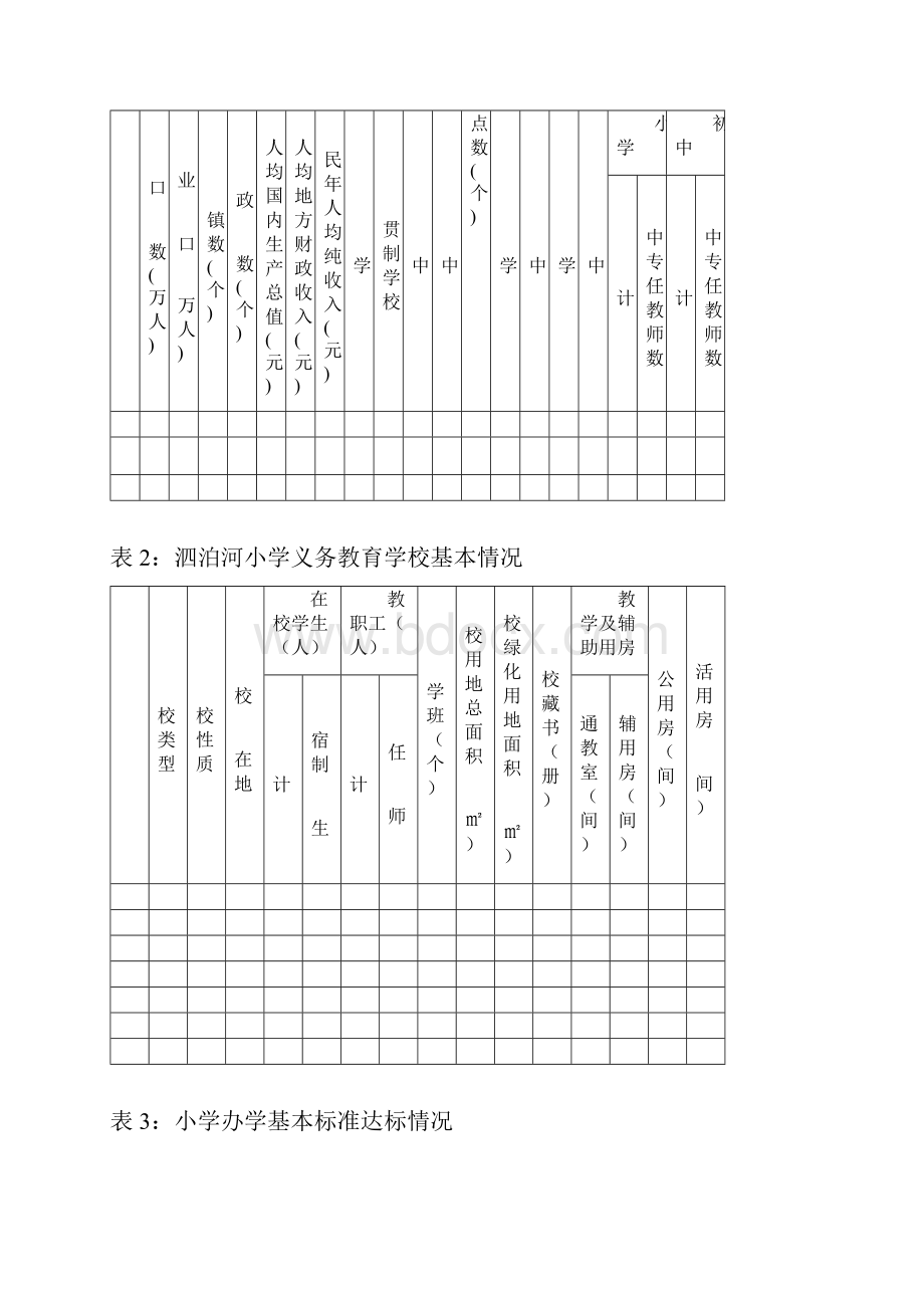 湖北省义务教育均衡发展督导评估表04171泗泊河小学何小军.docx_第2页