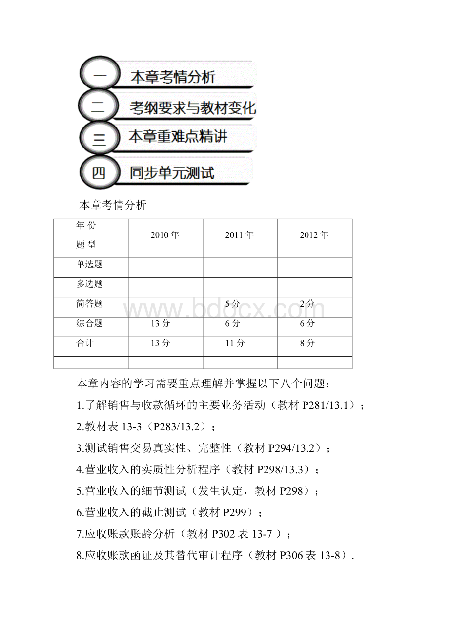 销售与收款循环的审计完整版.docx_第2页