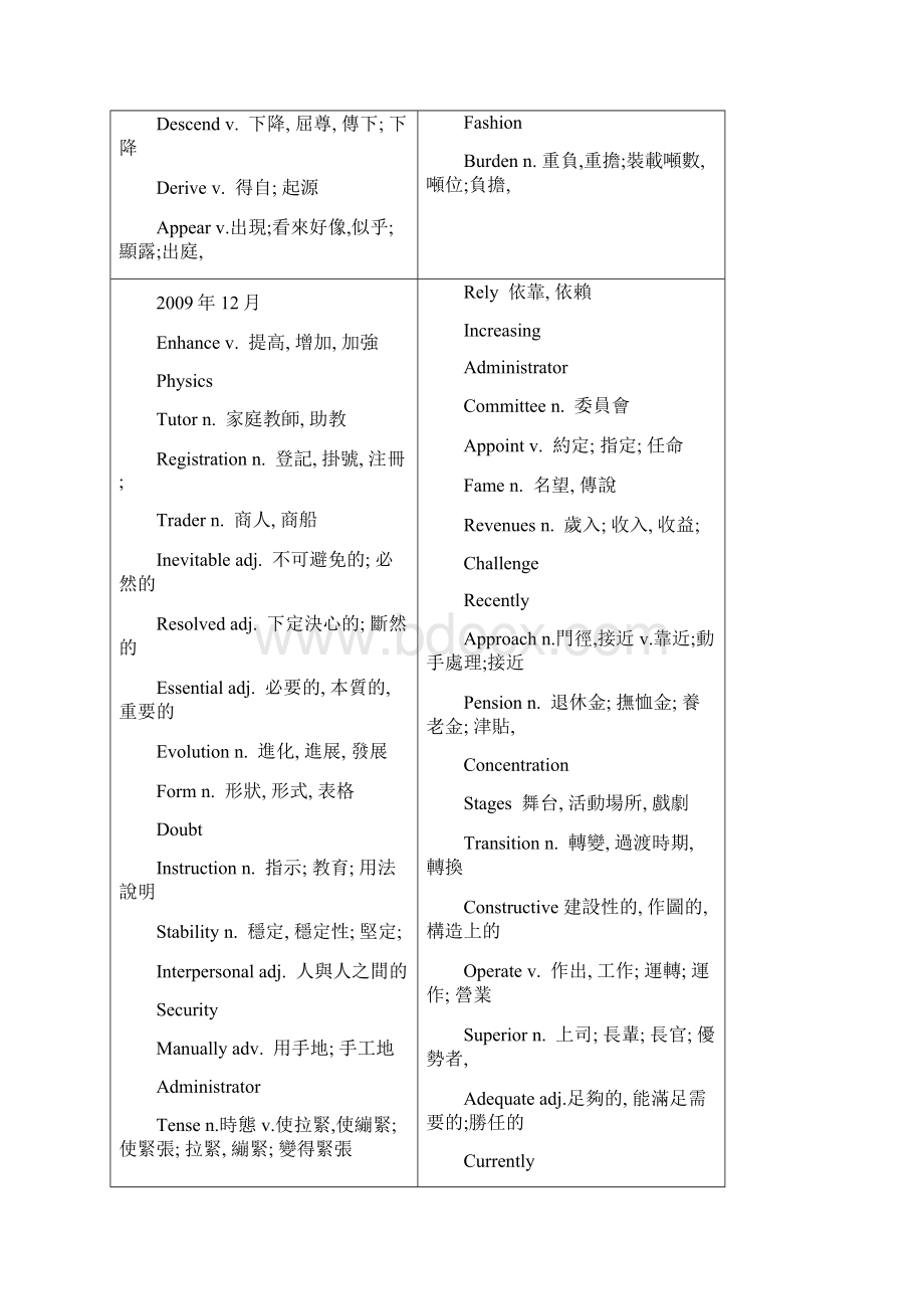 英语四级真题词汇.docx_第3页