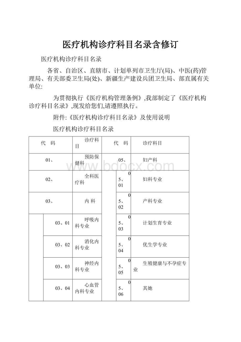 医疗机构诊疗科目名录含修订.docx_第1页