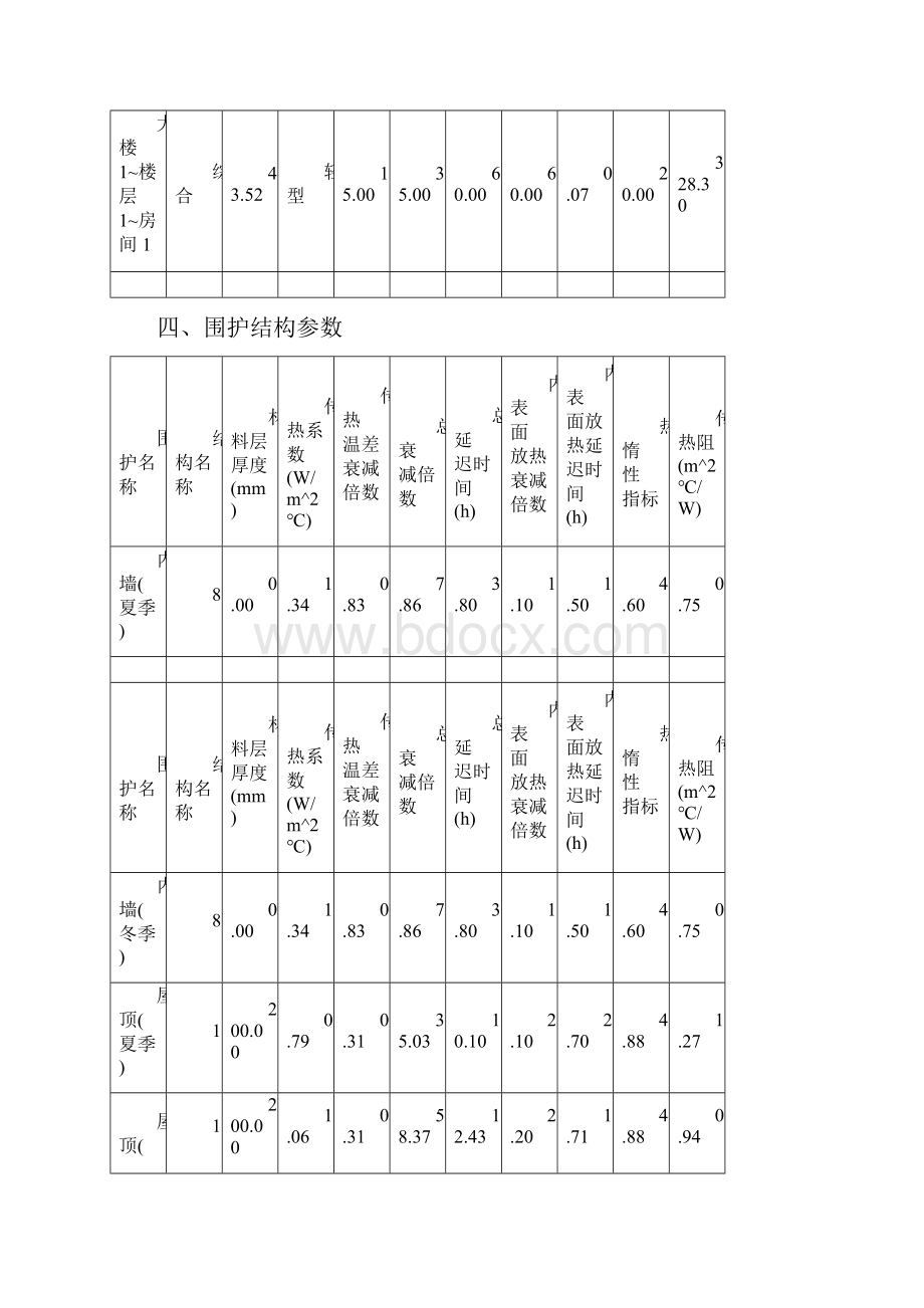 空调冷负荷计算书.docx_第3页